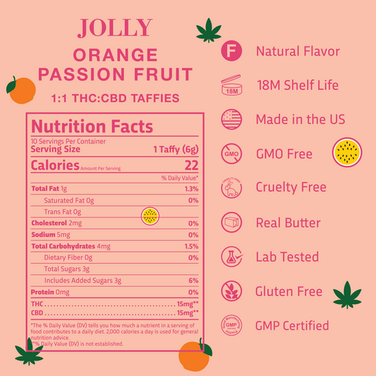 Orange Passion Fruit Taffies