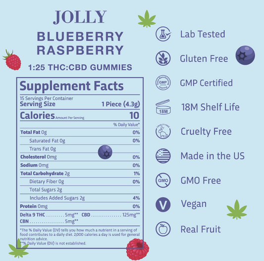 5mg Blue Raspberry (Indica) Vegan Gummies