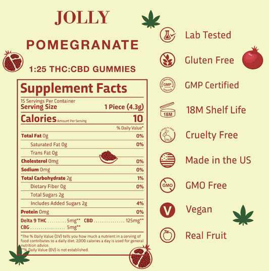 5mg Pomegranate (Indica) Vegan Gummies