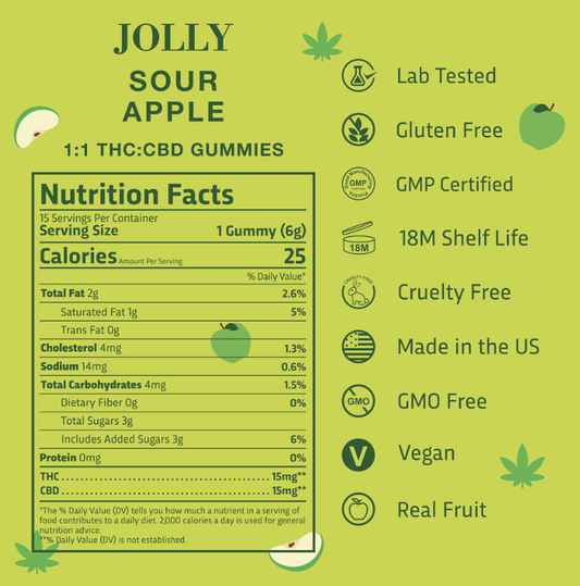 15mg (2ct) Sour Apple Vegan Gummies