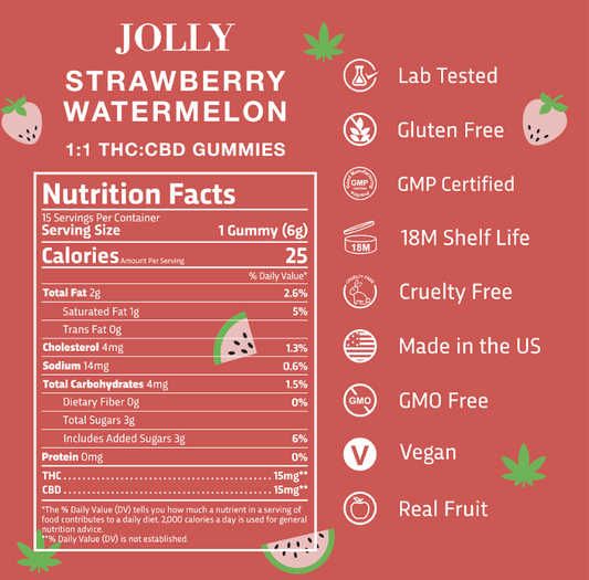 15mg (2ct) Strawberry Watermelon