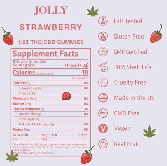 5mg Strawberry (Sativa) Vegan Gummies