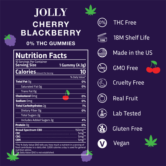 CBD Cherry Blackberry Vegan Gummies