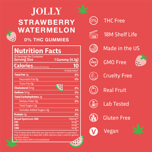 CBD Strawberry Watermelon Vegan Gummies