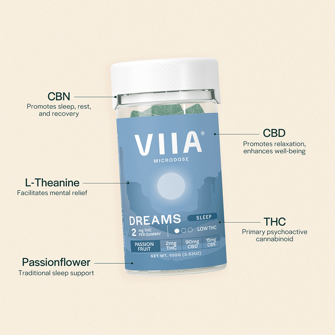Dreams Sleep Gummies - 2mg THC