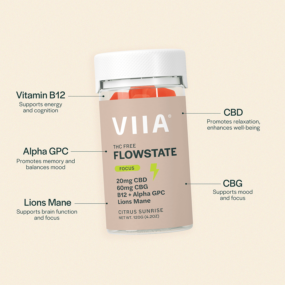 Flowstate CBD Focus Gummies - THC Free