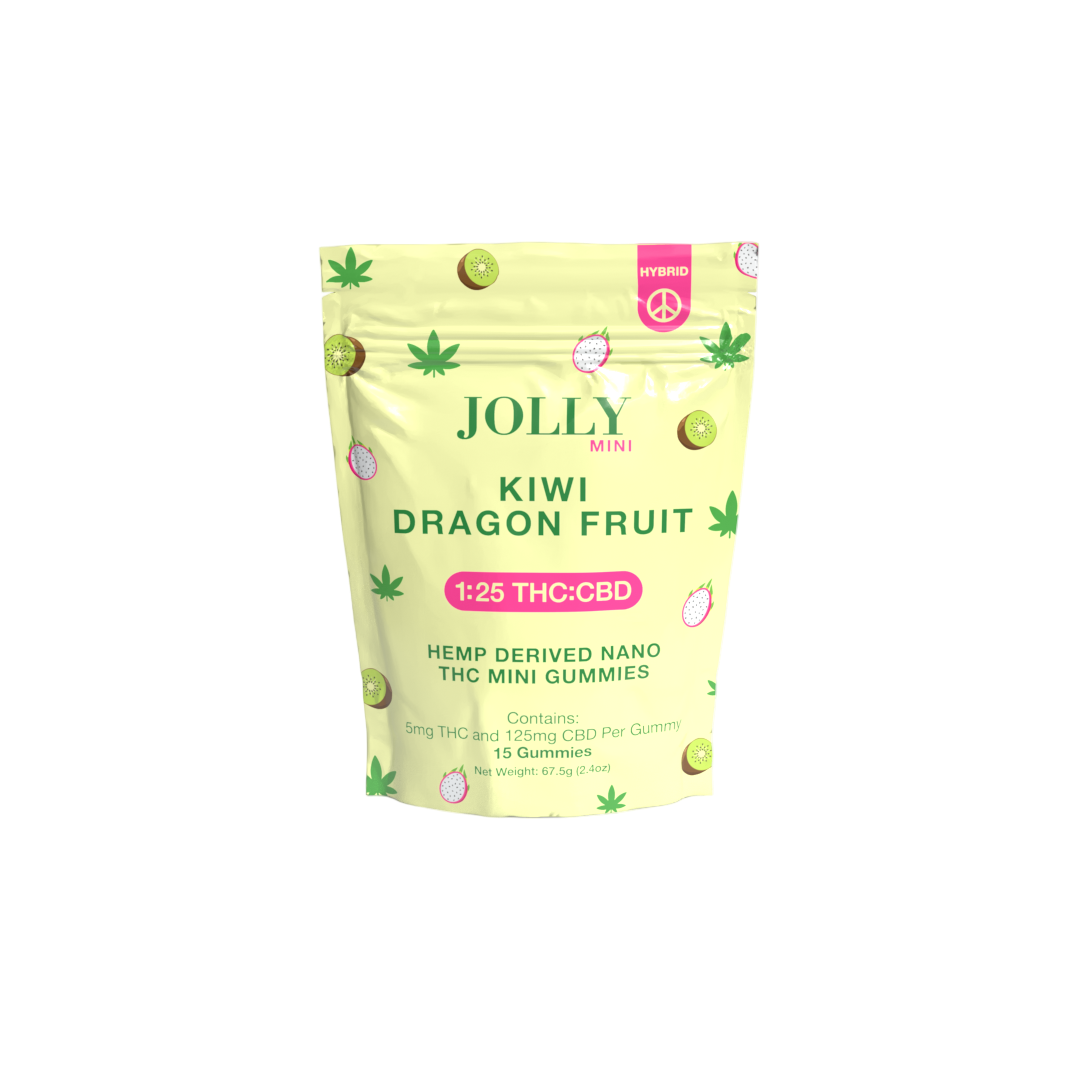 jolly- kiwi dragon fruit 1:25 gummies 