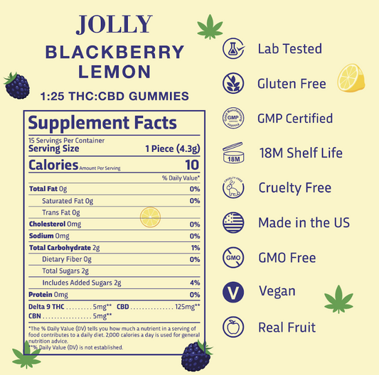Jolly- Blackberry lemon 
