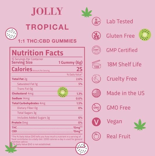 15mg (2ct) Tropical Vegan Gummies