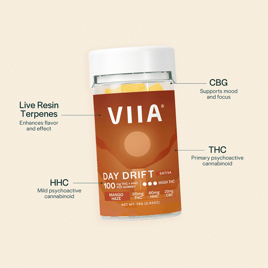 Day Drift Sativa Gummies - 100mg THC