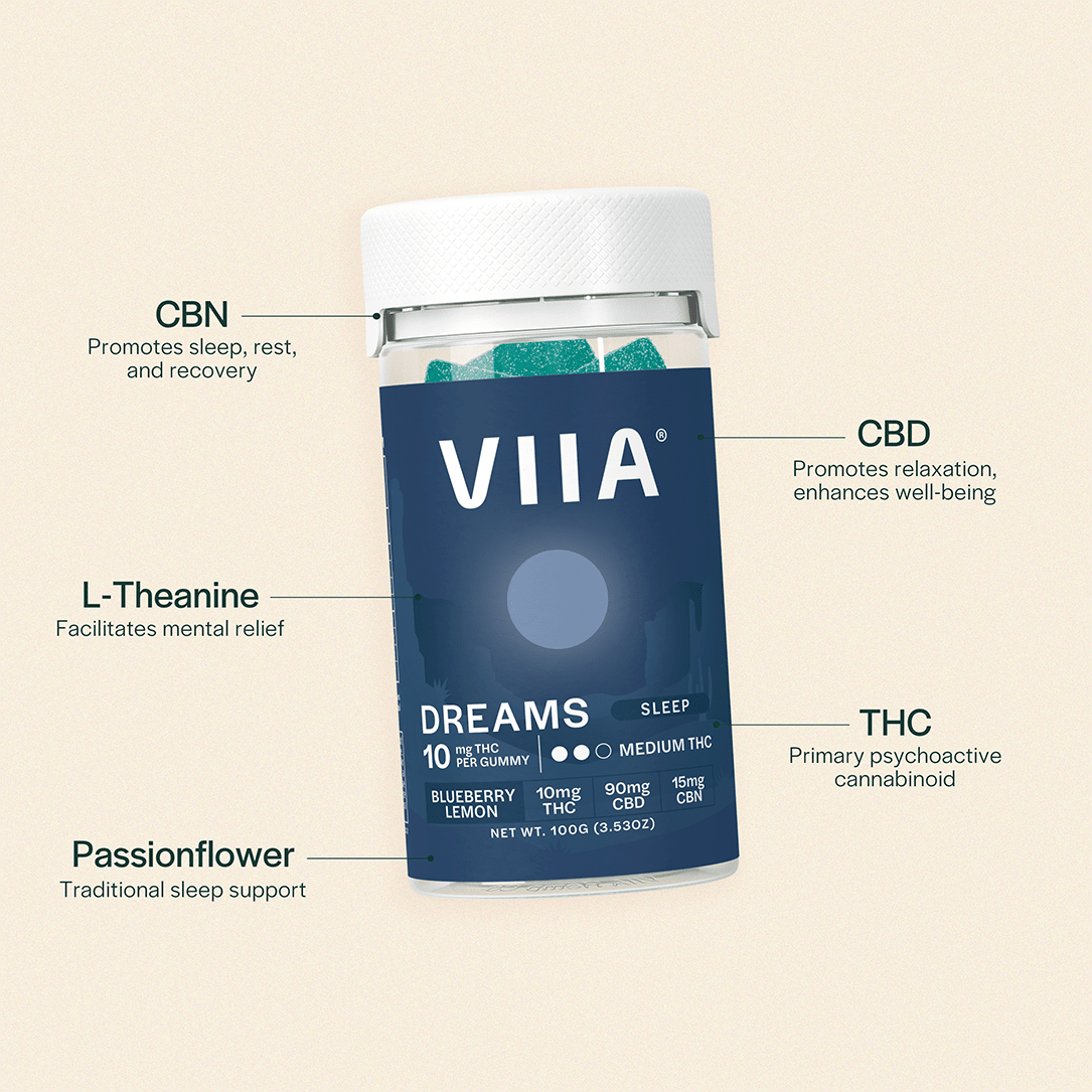 Dreams Sleep Gummies - 10mg THC