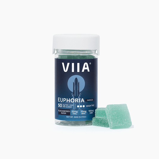 Euphoria Indica Gummies - 50mg THC