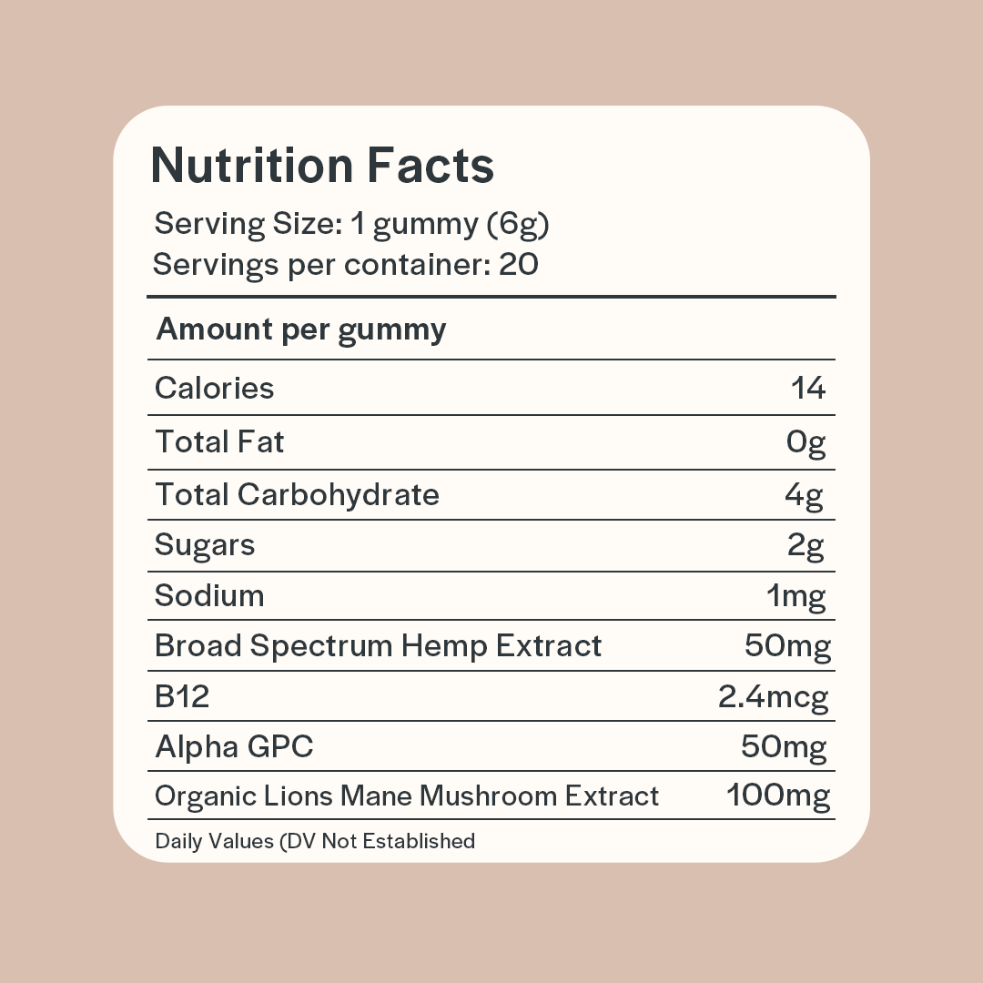 Flowstate CBD Focus Gummies - THC Free