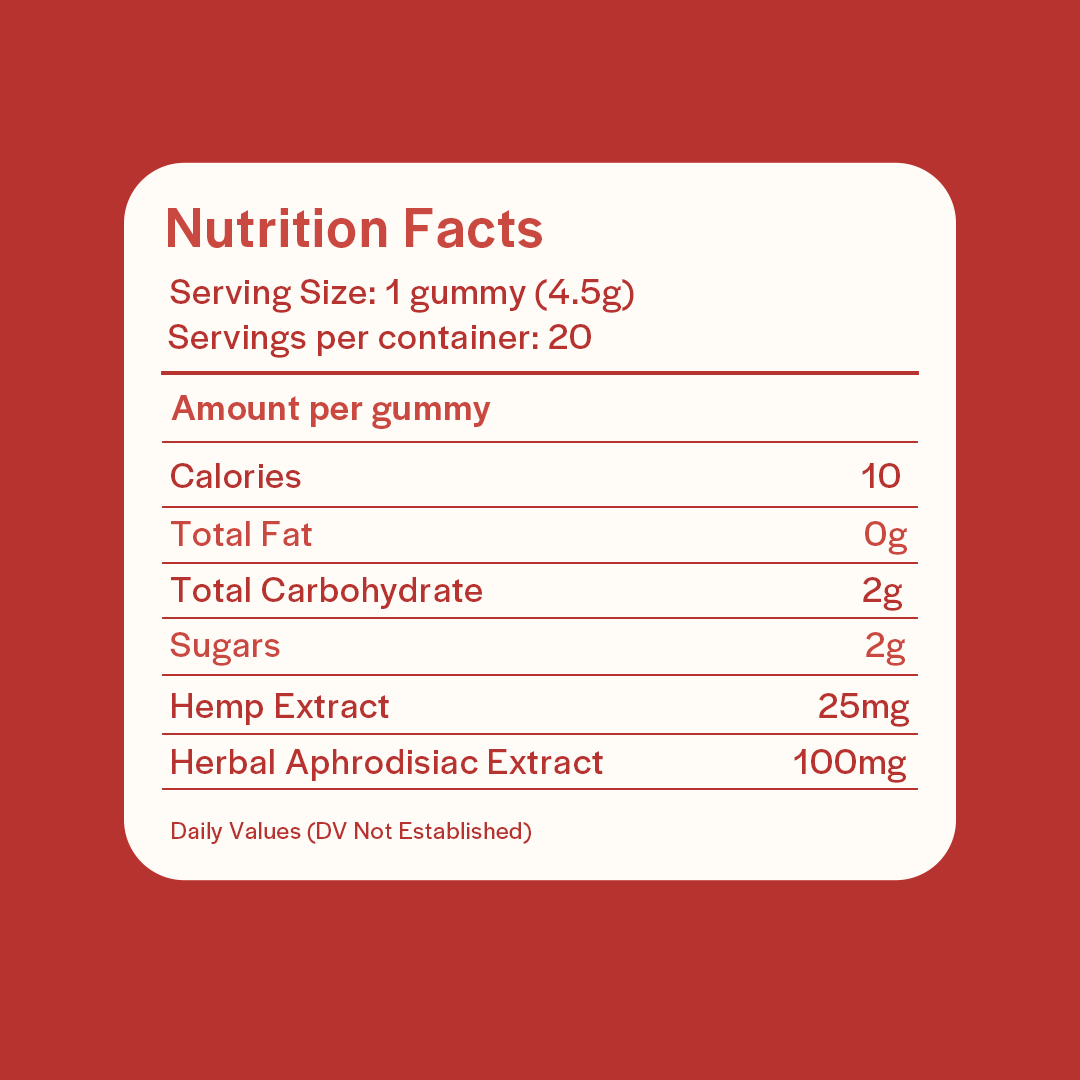 High Love Libido Gummies - 5mg THC