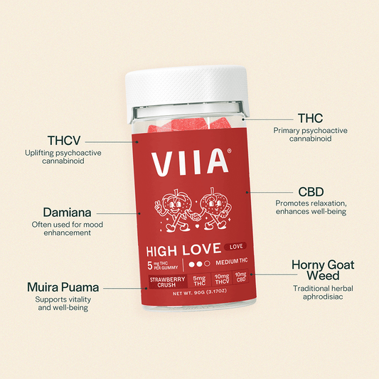 High Love Libido Gummies - 5mg THC