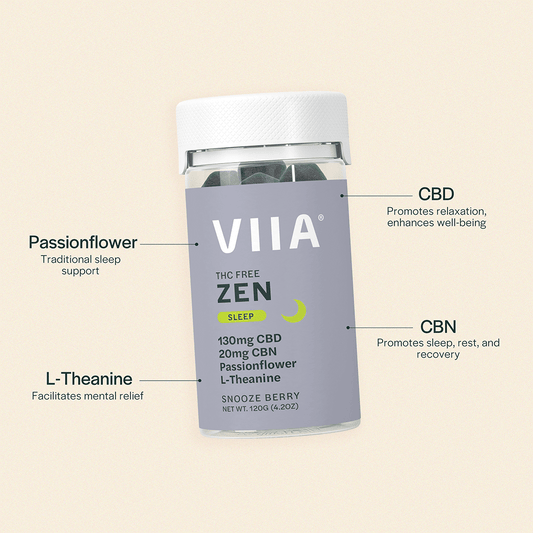 Zen CBD Sleep Gummies - THC-Free
